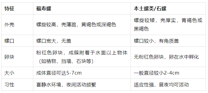 别吃！寄生虫多达6000条！浙江一地大量出现<strong></p>
<p>四大虚拟币</strong>，看到立刻上报