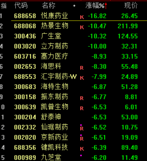 突发大跳水！A股<strong></p>
<p>主流虚拟币</strong>，魔咒再现！