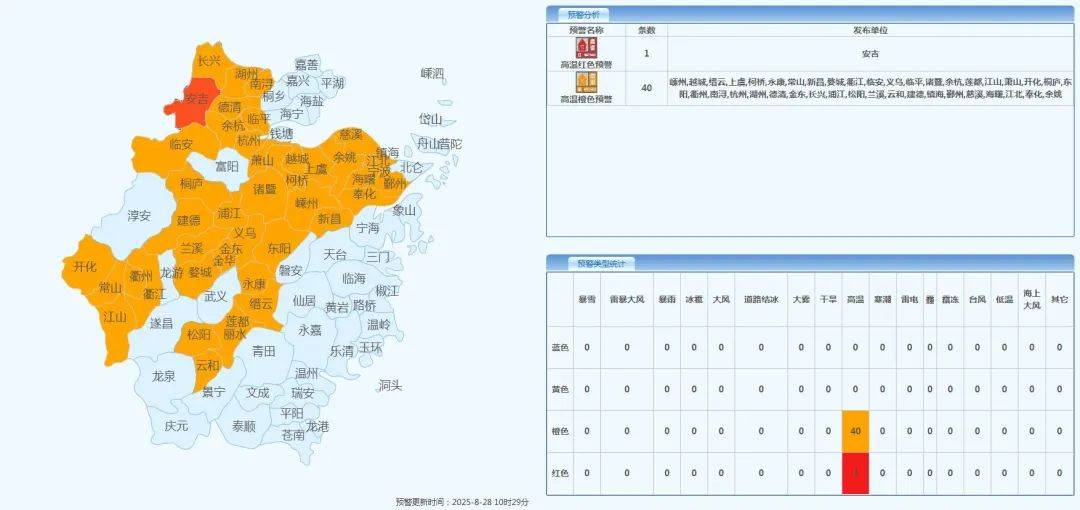 确认了<strong></p>
<p>虚拟币广告</strong>！明天抵达浙江：强度冲顶！