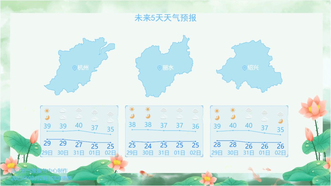 确认了<strong></p>
<p>虚拟币广告</strong>！明天抵达浙江：强度冲顶！