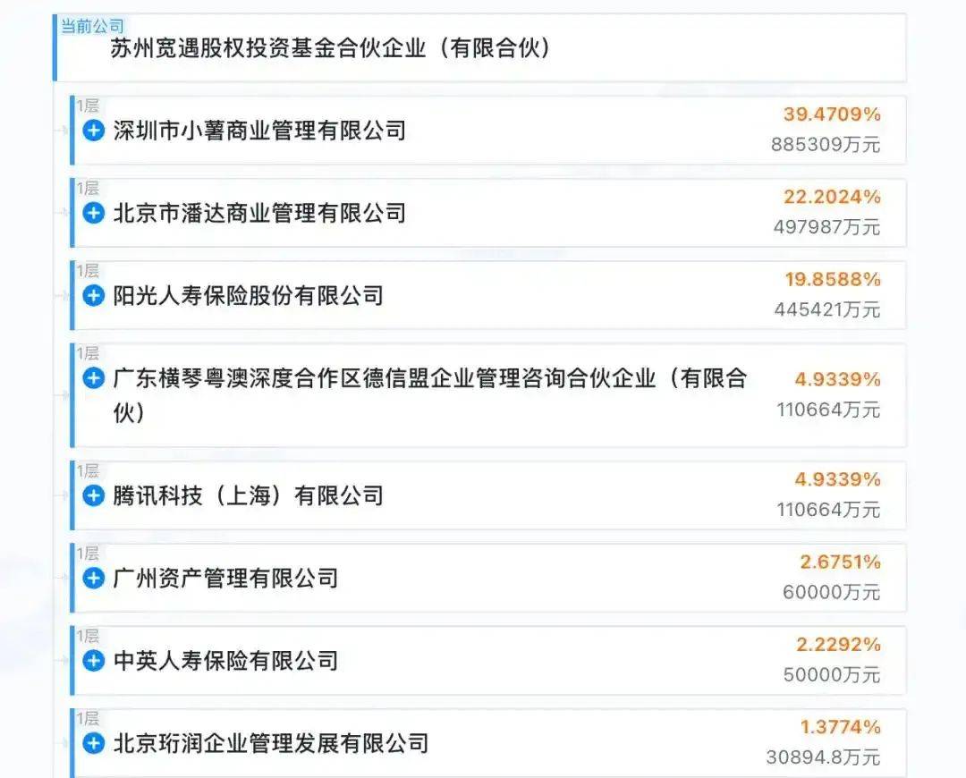 王健林<strong></p>
<p>虚拟币广告</strong>，突传新消息！