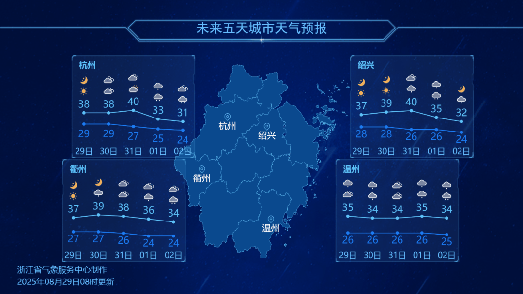 浙江降温时间定了<strong></p>
<p>虚拟币火宝网</strong>！最高仅31℃