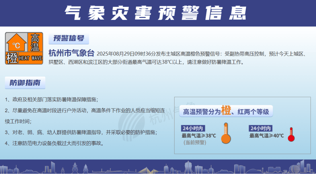 浙江降温时间定了<strong></p>
<p>虚拟币火宝网</strong>！最高仅31℃