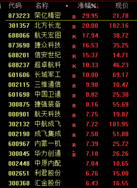 刚刚<strong></p>
<p>虚拟币火宝网</strong>，利好！