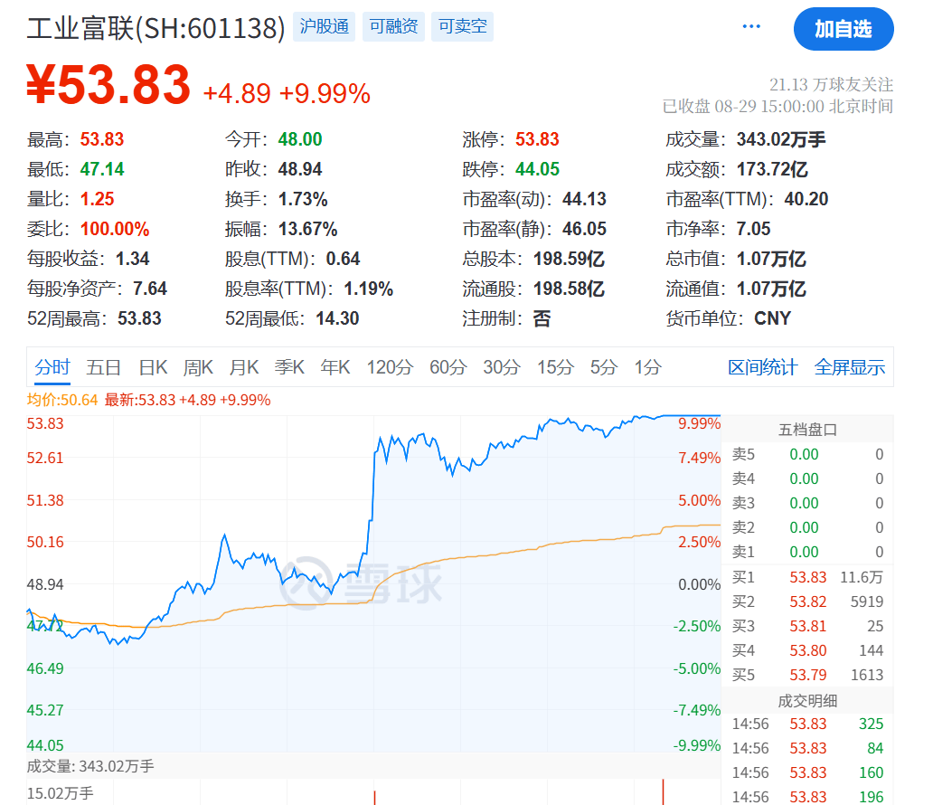 刚刚<strong></p>
<p>虚拟币火宝网</strong>，利好！