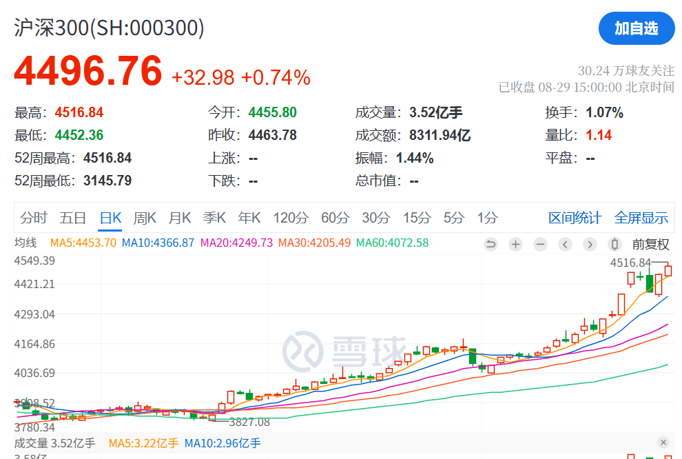 刚刚<strong></p>
<p>虚拟币火宝网</strong>，利好！