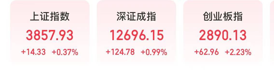今天<strong></p>
<p>虚拟币火宝网</strong>，“宁王”大涨，工业富联市值超万亿元