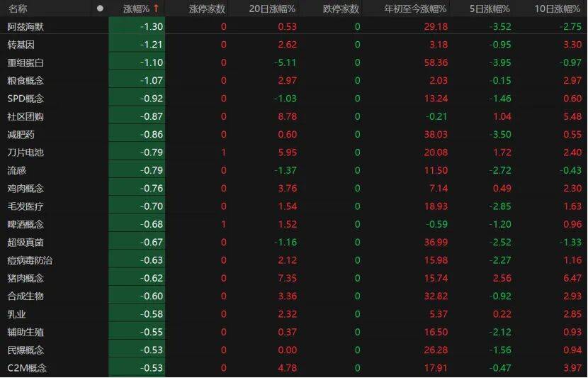 第三个3万亿！A股V型反弹<strong></p>
<p>虚拟币火宝网</strong>，下一步如何布局？