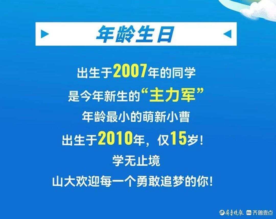 “同龄人压力”的放大<strong></p>
<p>虚拟币机器人</strong>！山东大学2025最小新生：硕士19岁博士21岁！