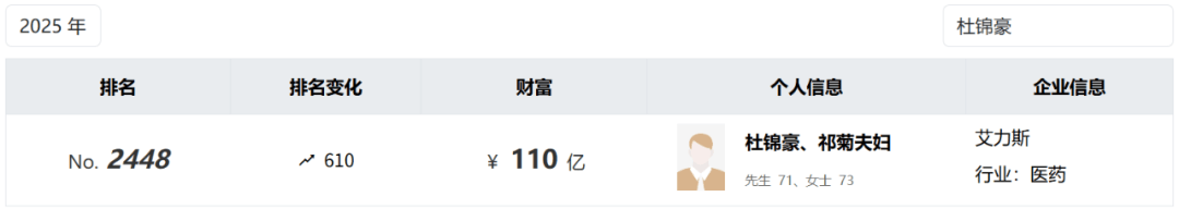 投中一颗抗癌药丸<strong></p>
<p>虚拟币机器人</strong>，南通包工头狂揽110亿