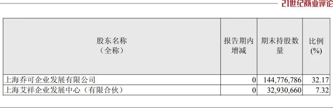 投中一颗抗癌药丸<strong></p>
<p>虚拟币机器人</strong>，南通包工头狂揽110亿