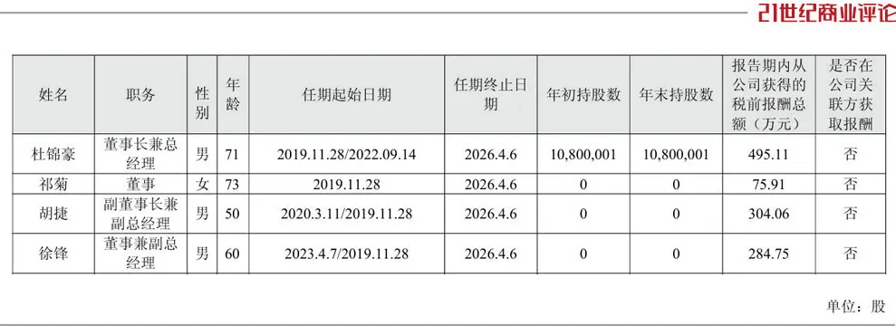 投中一颗抗癌药丸<strong></p>
<p>虚拟币机器人</strong>，南通包工头狂揽110亿