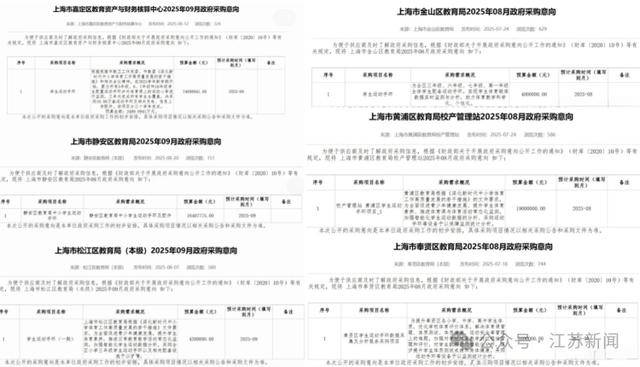 上海拟1.4亿采购学生运动手环被终止<strong></p>
<p>虚拟币泡沫</strong>，多方回应