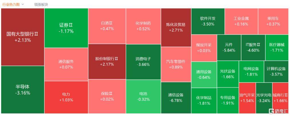 A股收评：创业板指2.85%！全市场超4000股下跌<strong></p>
<p>如何购买虚拟币</strong>，CPO概念重挫