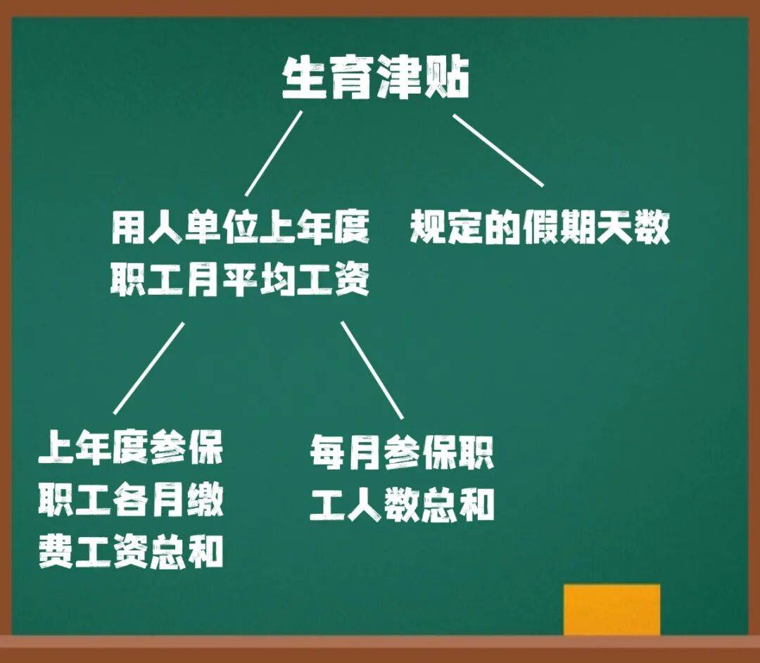 这笔钱直接发放至个人<strong></p>
<p>彩币虚拟币</strong>！广东两地已实现