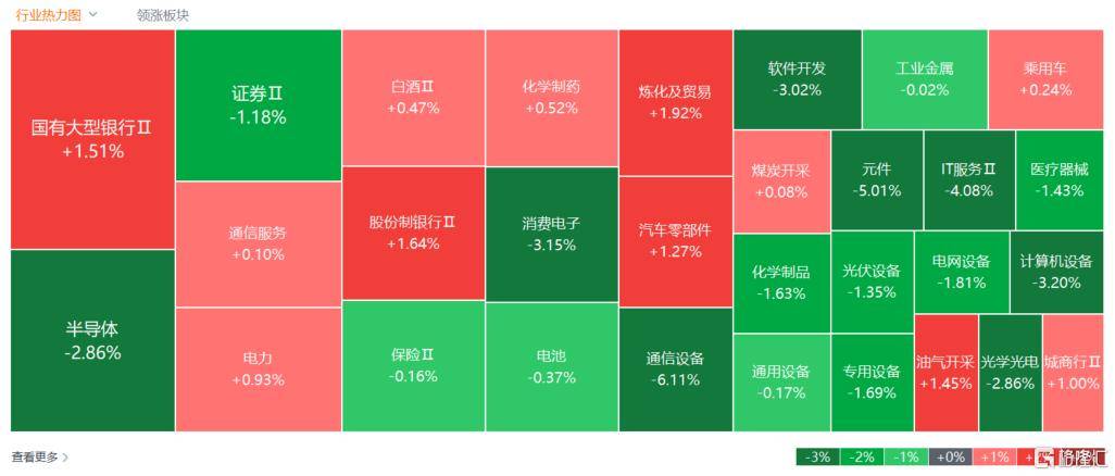 倒车接人？A股猛踩刹车<strong></p>
<p>彩币虚拟币</strong>，大摩最新研判！