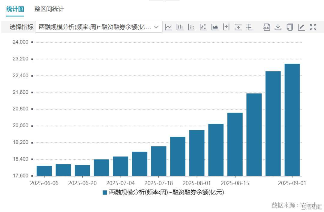 倒车接人？A股猛踩刹车<strong></p>
<p>彩币虚拟币</strong>，大摩最新研判！