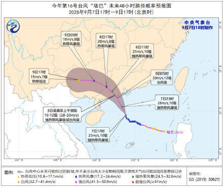 上海秋老虎明天下线<strong></p>
<p>虚拟币计算器</strong>，秋台风能否带来降温？