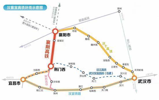中部超大城市<strong></p>
<p>虚拟币计算器</strong>，两个“超级大环线”来了！