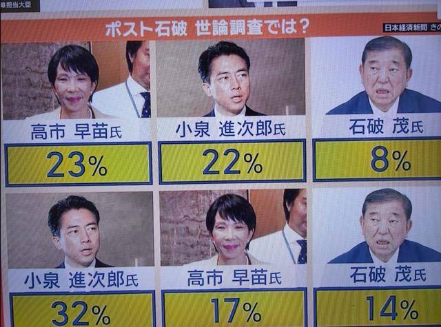 黑锅背完石破茂被赶下台<strong></p>
<p>虚拟币计算器</strong>，下届日本首相人选，有个“反华”魔怔人