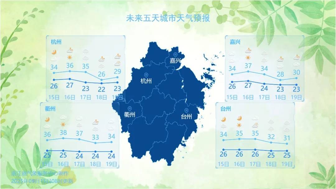 确认了！冷空气马上杀到<strong></p>
<p>虚拟币咨询</strong>，浙江终于要降温了