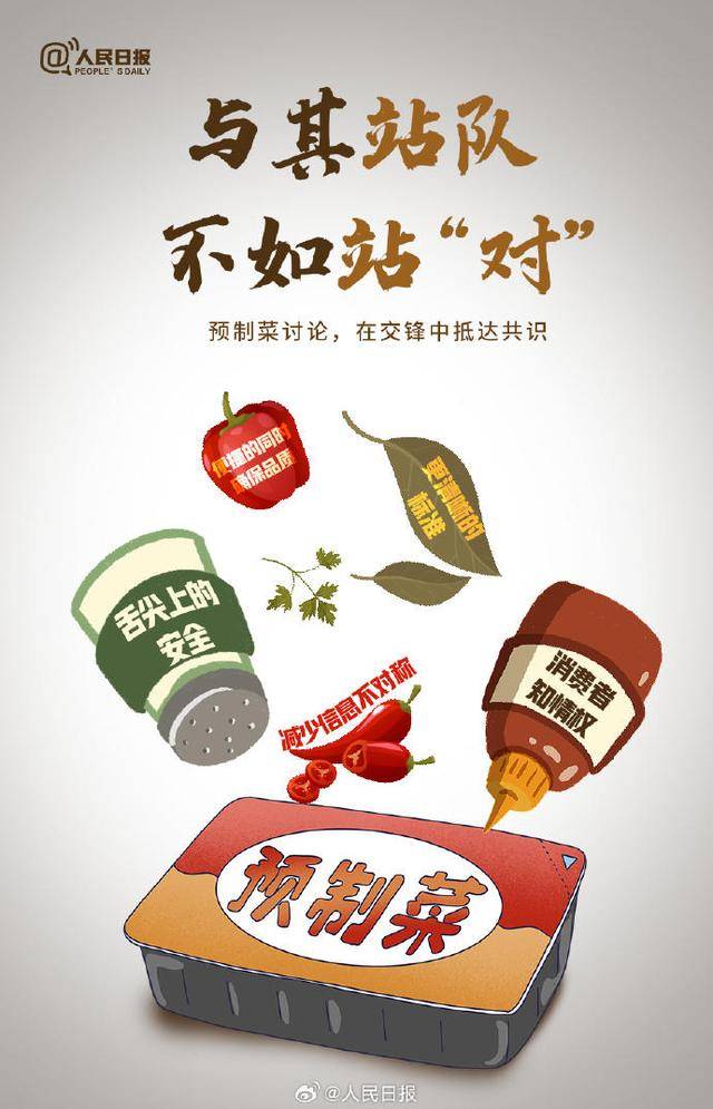 关于预制菜<strong></p>
<p>虚拟币咨询</strong>！人民日报、新华社、央视接连发声！