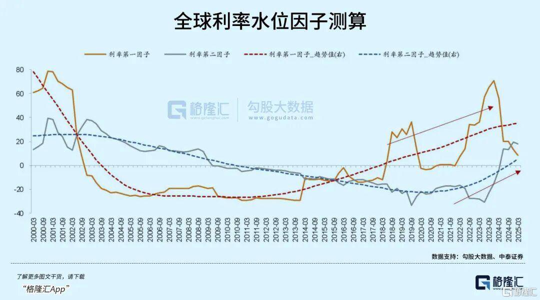 当钱不再是钱<strong></p>
<p>虚拟币咨询</strong>，黄金也不再是黄金