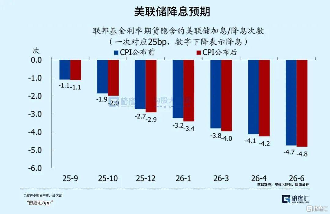 当钱不再是钱<strong></p>
<p>虚拟币咨询</strong>，黄金也不再是黄金