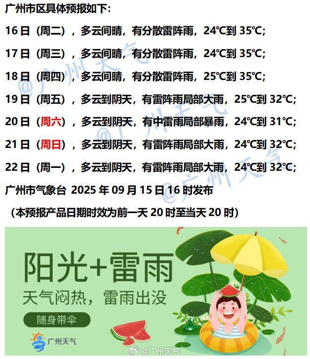 下半年首场大范围冷空气将袭<strong></p>
<p>虚拟币炒作</strong>，广州未来6天雨水全勤 | 温度记