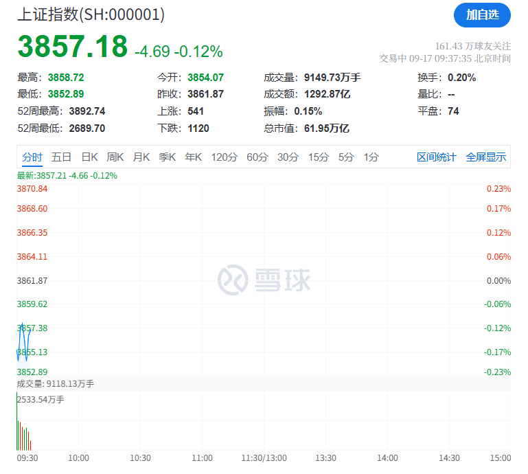 突然<strong></p>
<p>虚拟贷币</strong>，集体猛拉！狂掀涨停潮