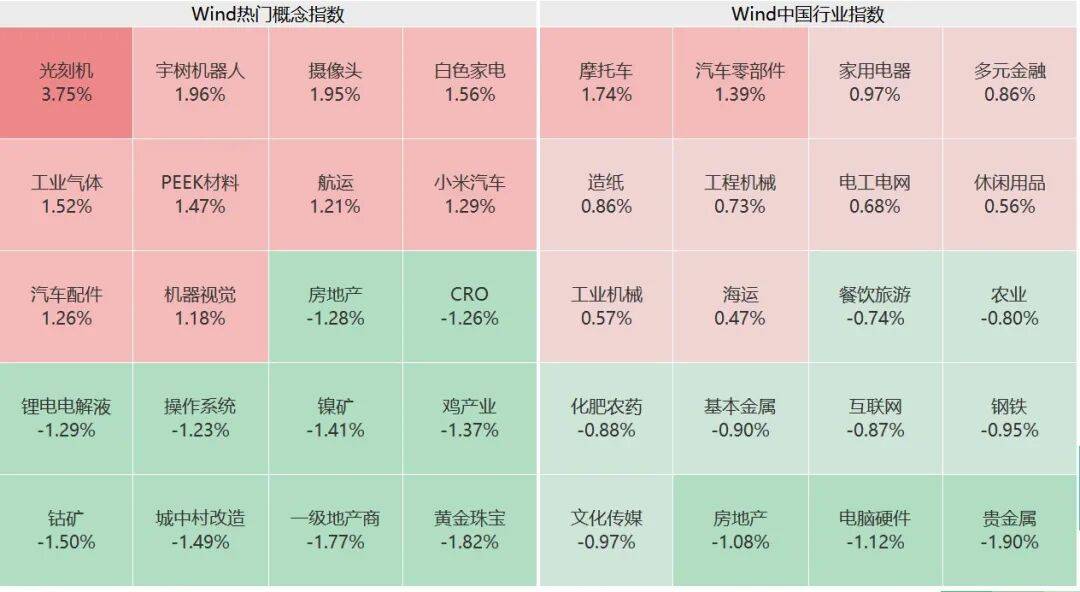 突然<strong></p>
<p>虚拟贷币</strong>，集体猛拉！狂掀涨停潮