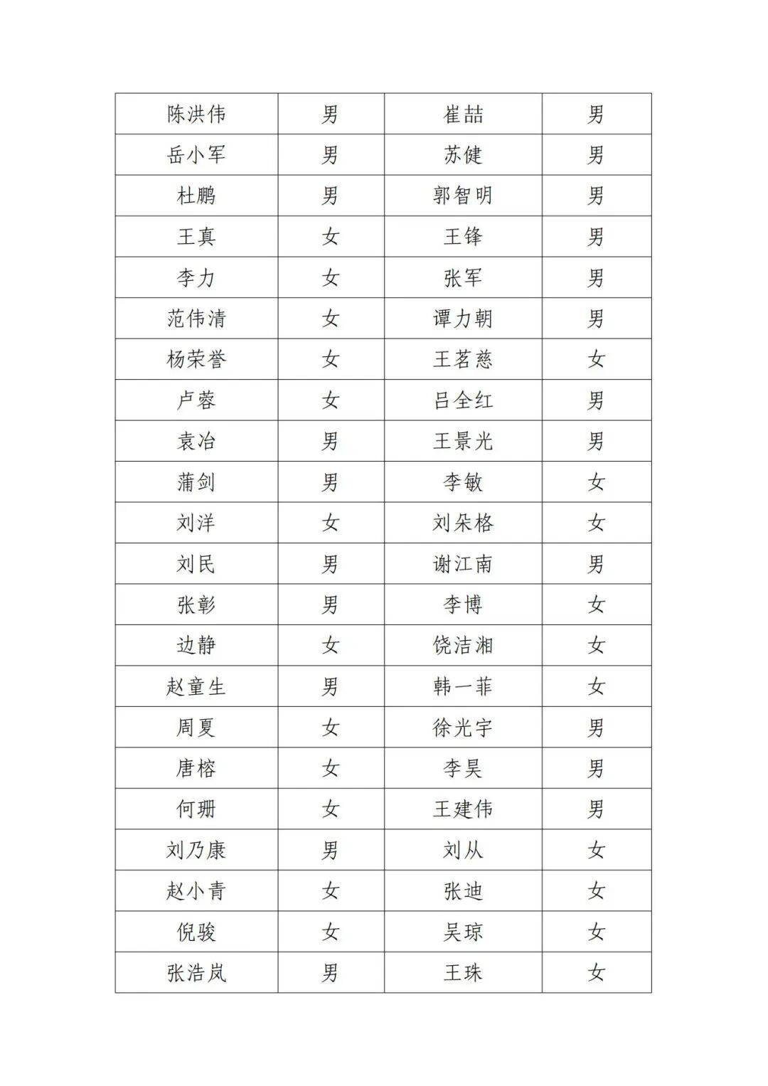 演员邓超等失联被公示<strong></p>
<p>虚拟币接口</strong>，最新回应