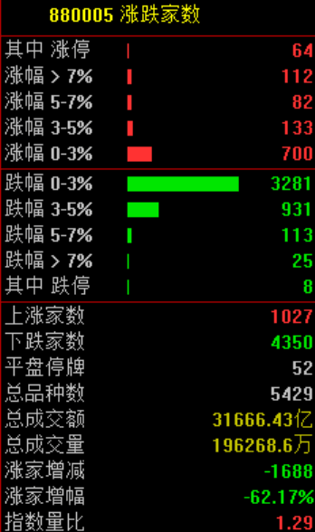 大跳水！原因<strong></p>
<p>虚拟币接口</strong>，找到了！