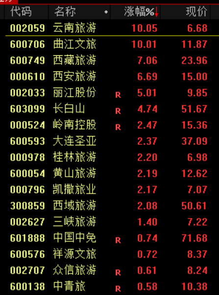 大跳水！原因<strong></p>
<p>虚拟币接口</strong>，找到了！