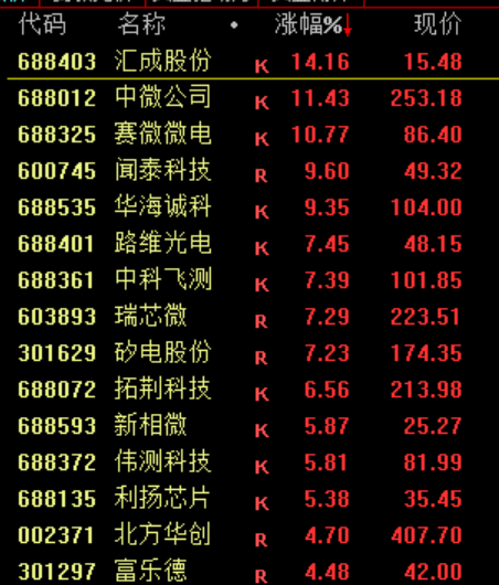 大跳水！原因<strong></p>
<p>虚拟币接口</strong>，找到了！
