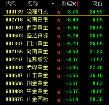 大跳水！原因<strong></p>
<p>虚拟币接口</strong>，找到了！