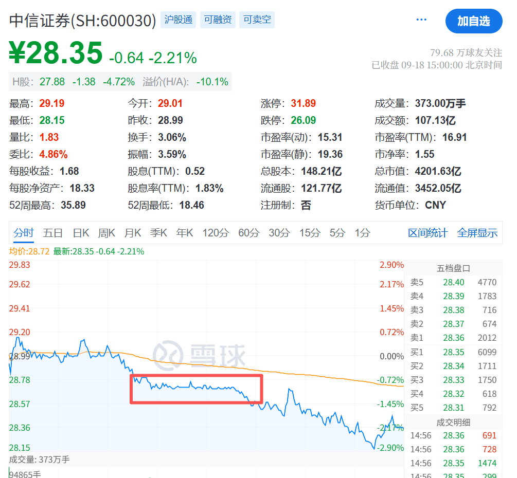 大跳水！原因<strong></p>
<p>虚拟币接口</strong>，找到了！