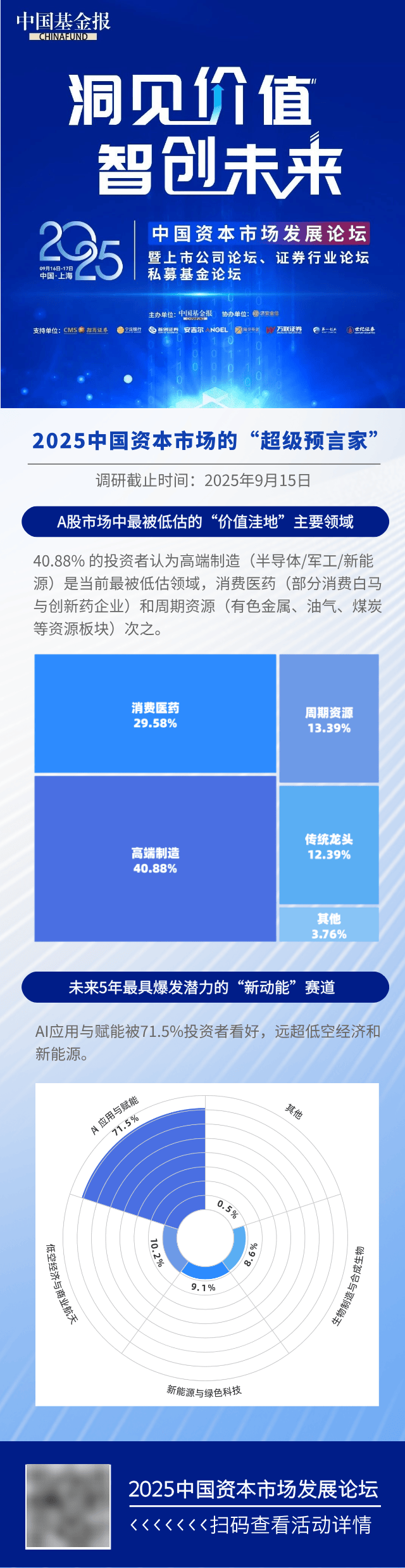 大跳水！原因<strong></p>
<p>虚拟币接口</strong>，找到了！