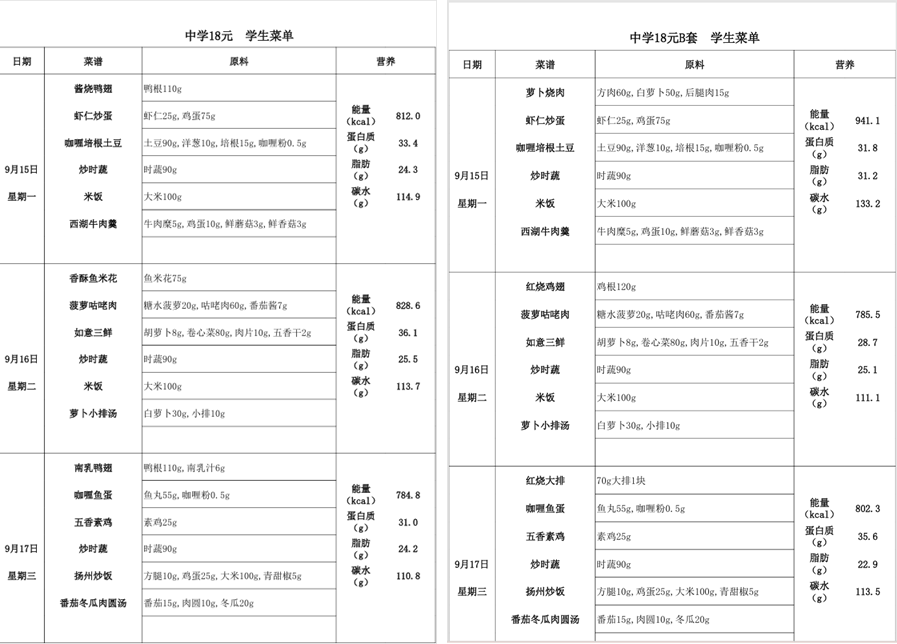 起底上海校园餐争议供应商绿捷：8月中标27个项目<strong></p>
<p>虚拟币接口</strong>，背后资本到底是谁？