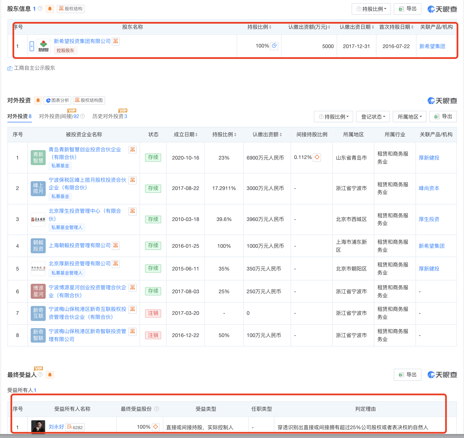 起底上海校园餐争议供应商绿捷：8月中标27个项目<strong></p>
<p>虚拟币接口</strong>，背后资本到底是谁？