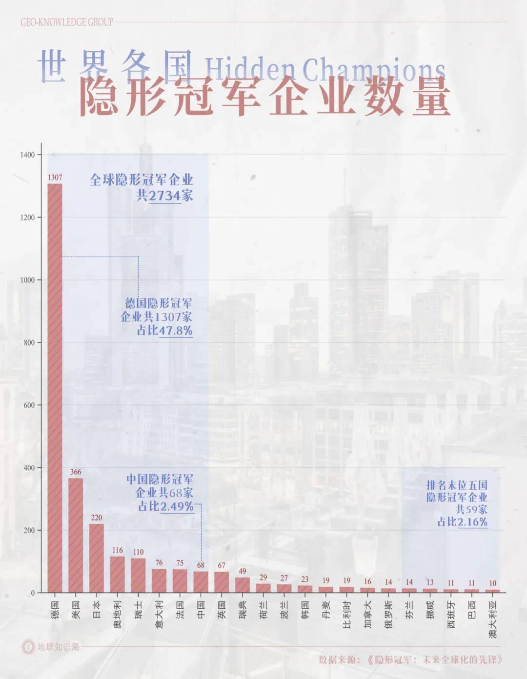 德国的世界第一<strong></p>
<p>虚拟币接口</strong>，正在批量阵亡