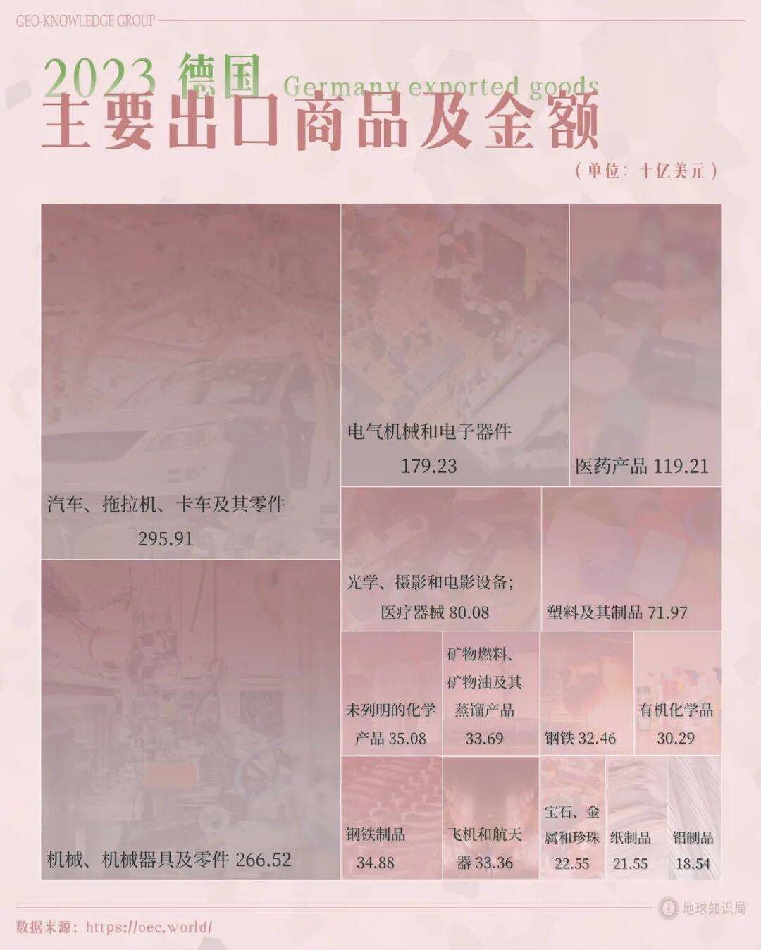 德国的世界第一<strong></p>
<p>虚拟币接口</strong>，正在批量阵亡