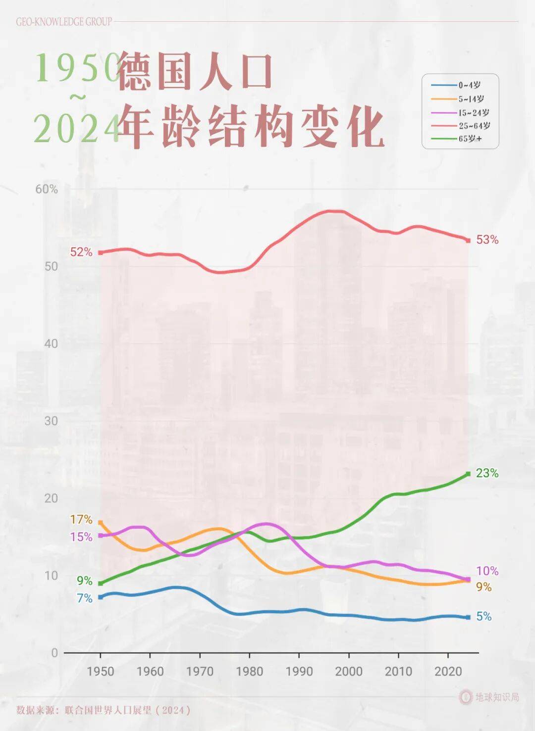 德国的世界第一<strong></p>
<p>虚拟币接口</strong>，正在批量阵亡