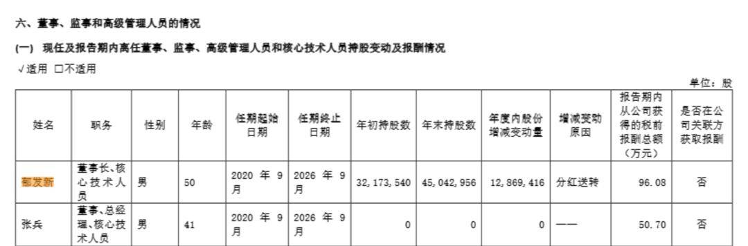 浙江大学教授突遭留置<strong></p>
<p>猴币虚拟币</strong>，身家高达31亿元