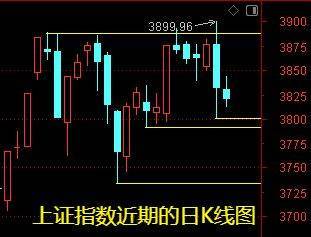 明天一件大事<strong></p>
<p>猴币虚拟币</strong>！下周做好两手准备——道达对话牛博士