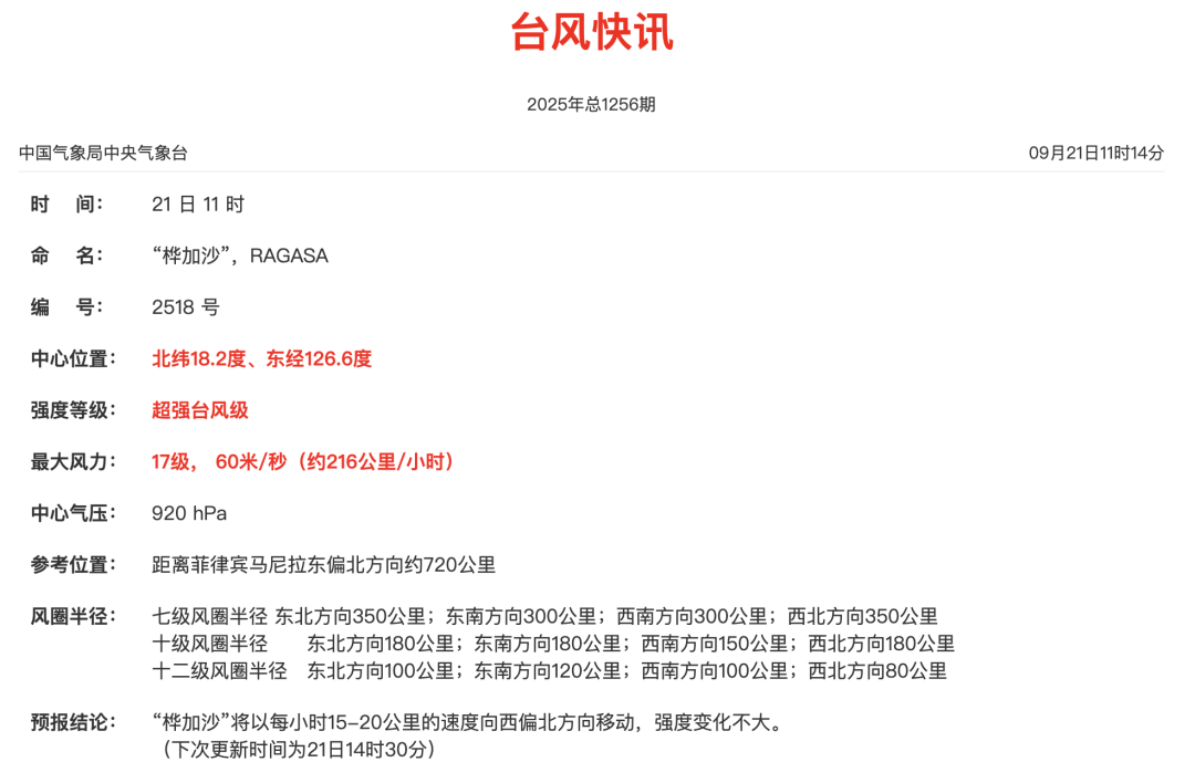 广东发出罕见提醒：做好巨灾防御准备<strong></p>
<p>猴币虚拟币</strong>！