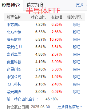 在牛市中被毒打<strong></p>
<p>虚拟币研发</strong>，银行走出了“股灾”行情...