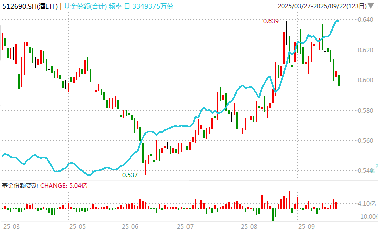 在牛市中被毒打<strong></p>
<p>虚拟币研发</strong>，银行走出了“股灾”行情...