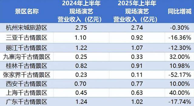 顶流<strong></p>
<p>手机虚拟币挖矿</strong>，也没用了？