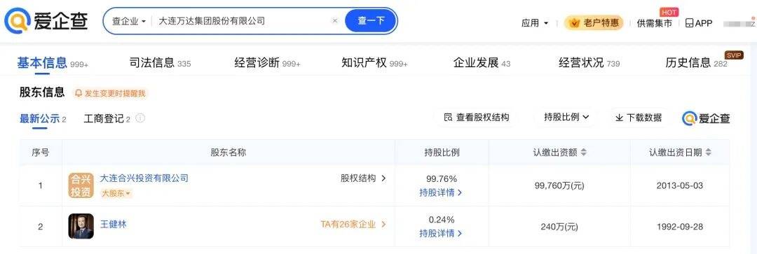 王健林被限制高消费<strong></p>
<p>买卖虚拟币</strong>，此前万达集团被强制执行超4亿元